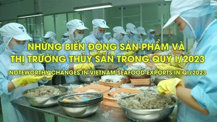 Hotspot Matrix - Nâng cao sức cạnh tranh của doanh nghiệp qua truyền thông minh